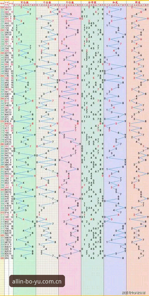 博鱼体育平台2025最新动态：综合体育赛事投注体验全面升级